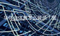 华体会体育怎么登录？图文步骤、常见问题与快速解决方案