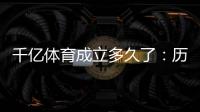 千亿体育成立多久了：历史渊源探秘