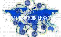 万博体育有即时比分吗？实时比分查看方法与常见问题详解
